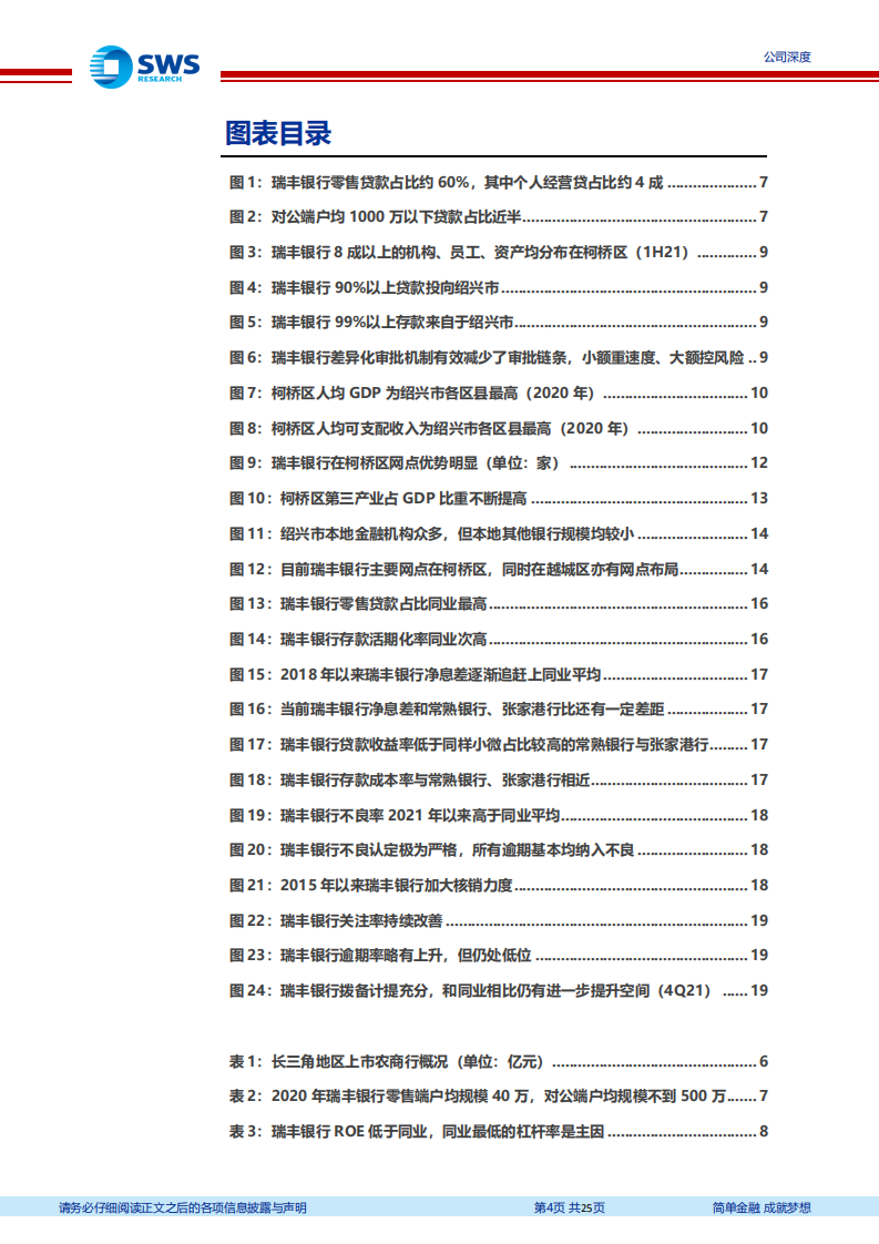 瑞丰银行-农商行“小麻雀”，省内小微标杆银行-220302.pdf 第4页