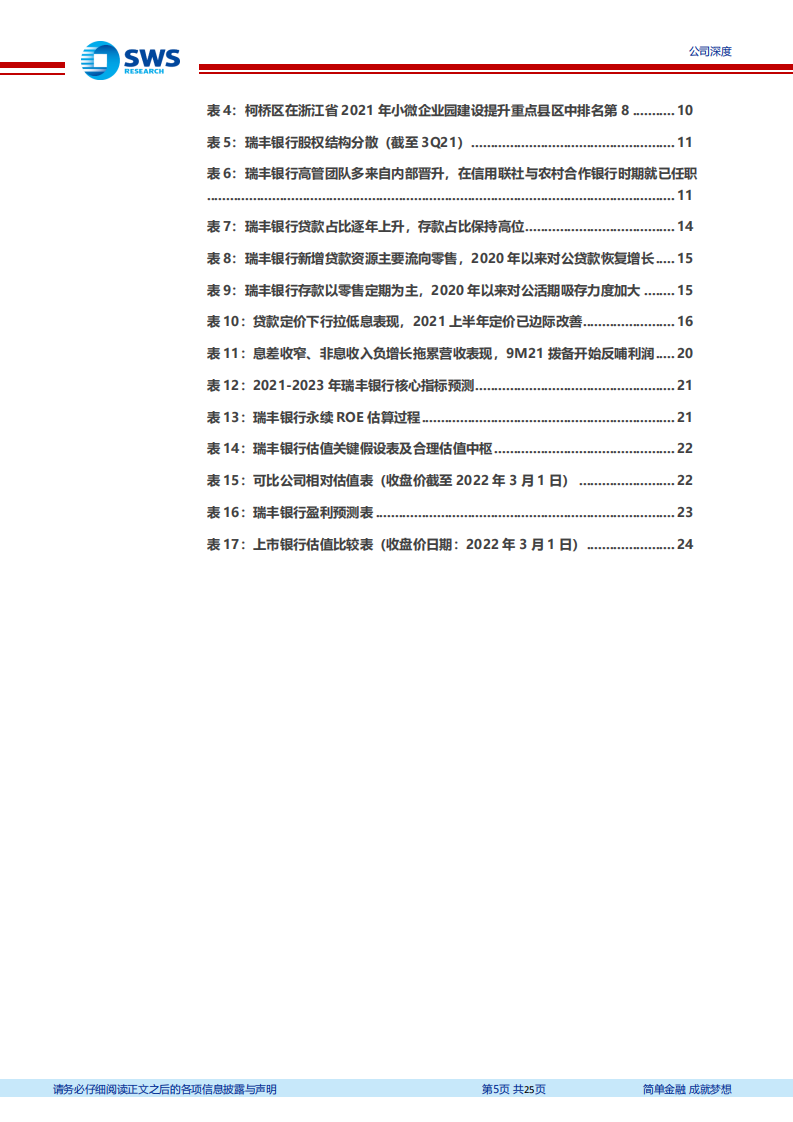 瑞丰银行-农商行“小麻雀”，省内小微标杆银行-220302.pdf 第5页