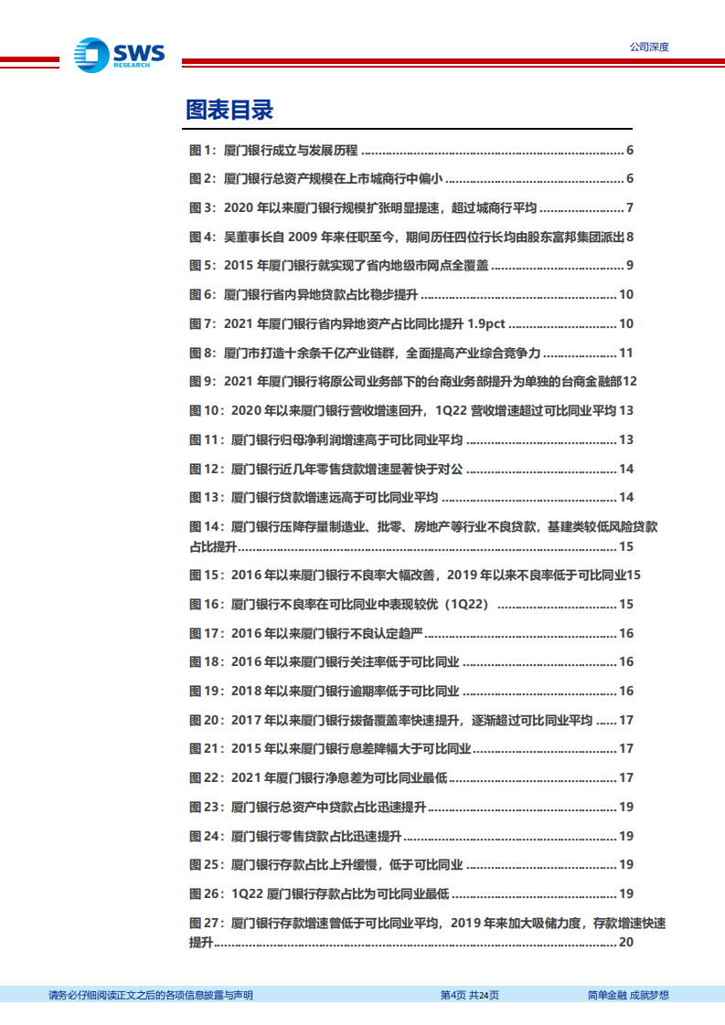 厦门银行-城商行后起之秀，独具台商金名片-220620.pdf 第4页