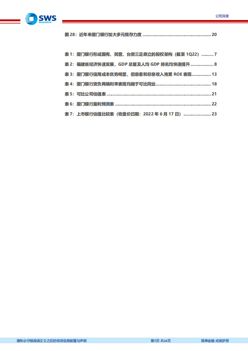 厦门银行-城商行后起之秀，独具台商金名片-220620.pdf 第5页