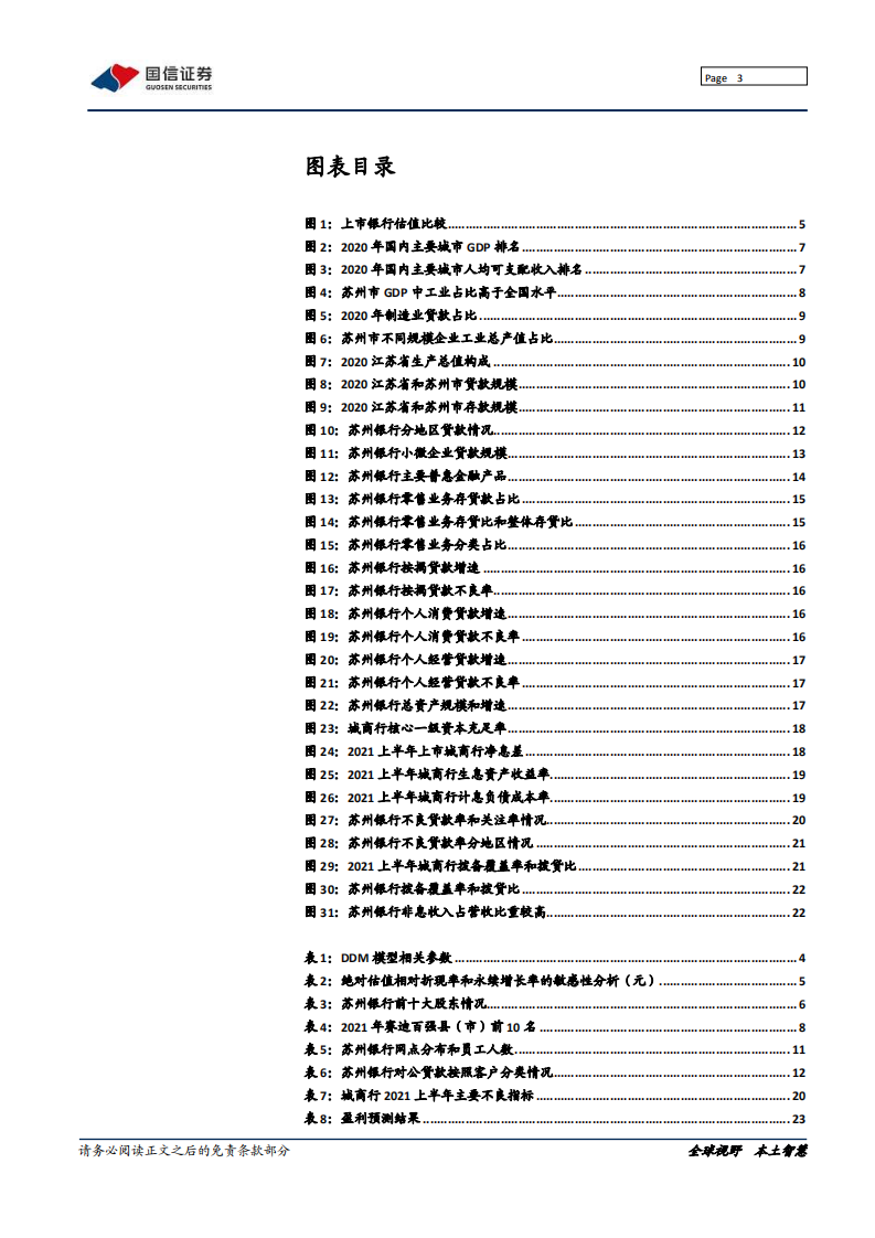 苏州银行-大零售战略深化，盈利有望提升-220223.pdf 第3页