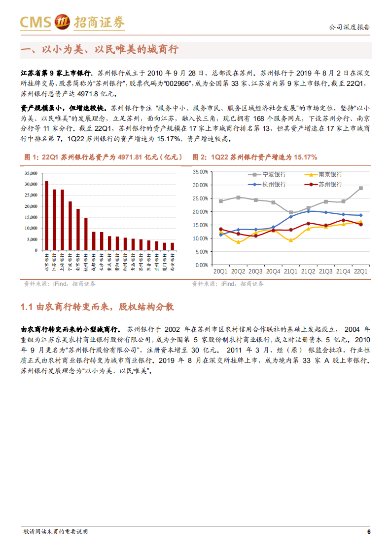 苏州银行-基本面向好，小而美的城商行-220527.pdf 第6页
