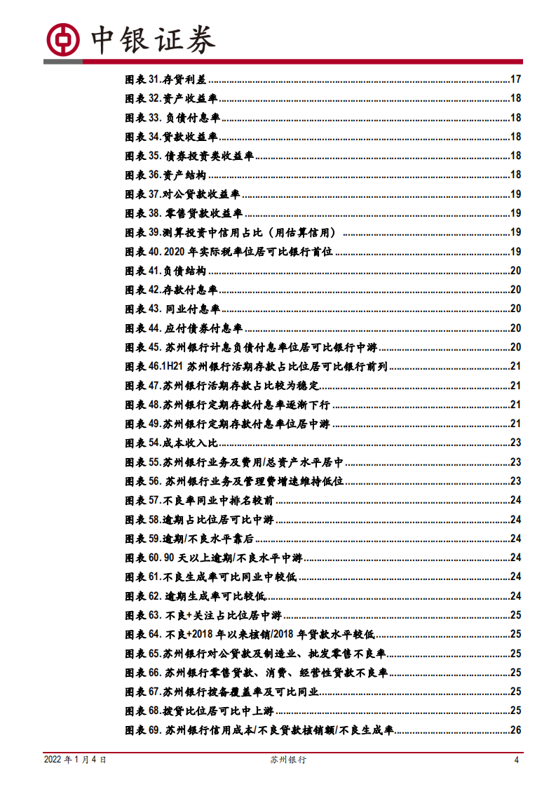 苏州银行-立足苏州，深耕中小-220104.pdf 第4页