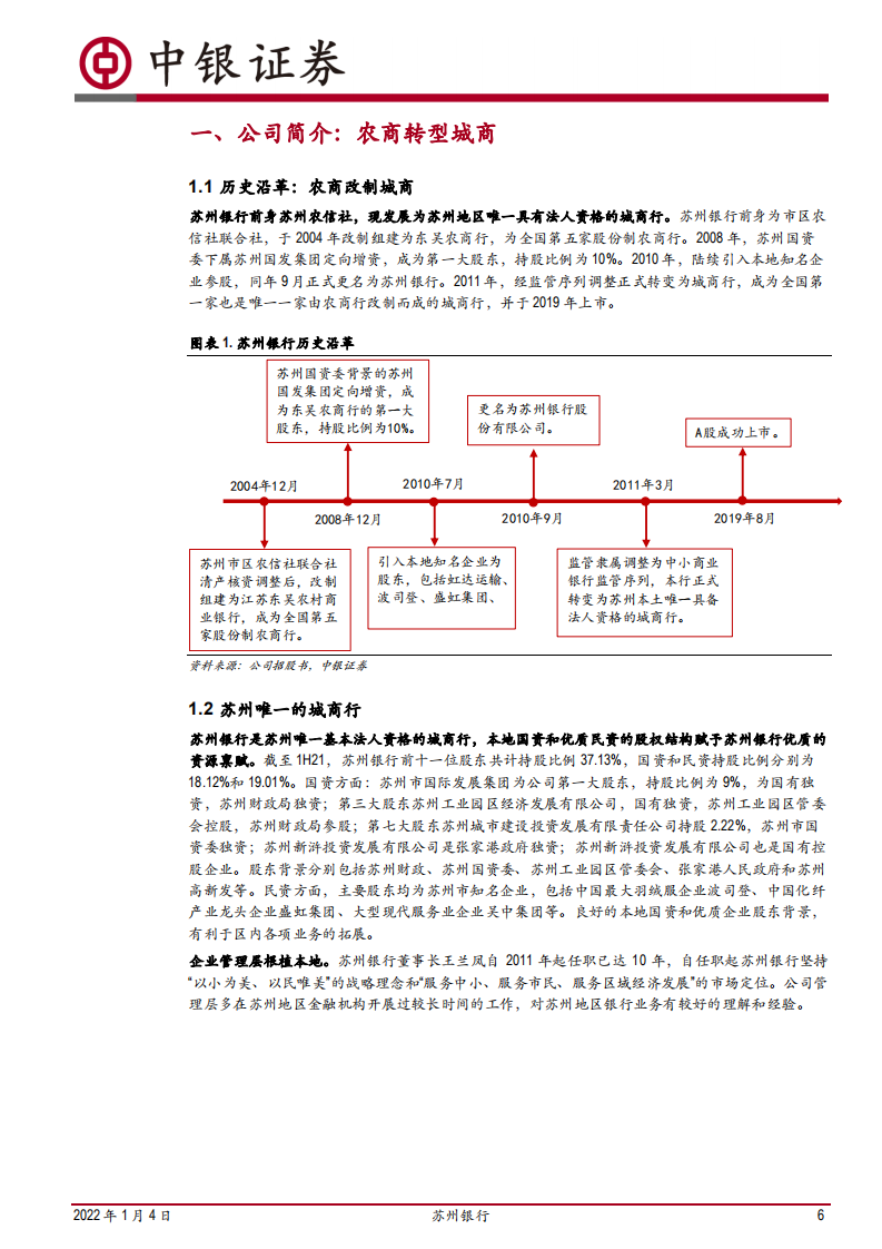 苏州银行-立足苏州，深耕中小-220104.pdf 第6页