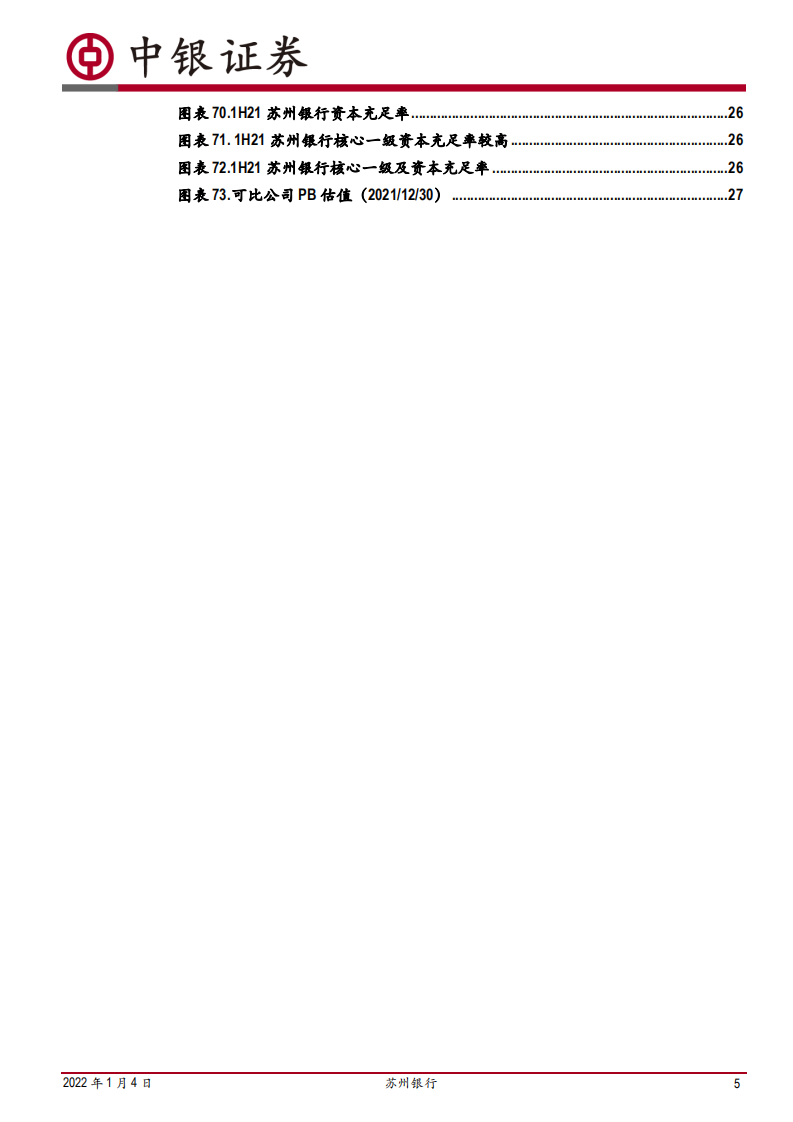 苏州银行-立足苏州，深耕中小-220104.pdf 第5页