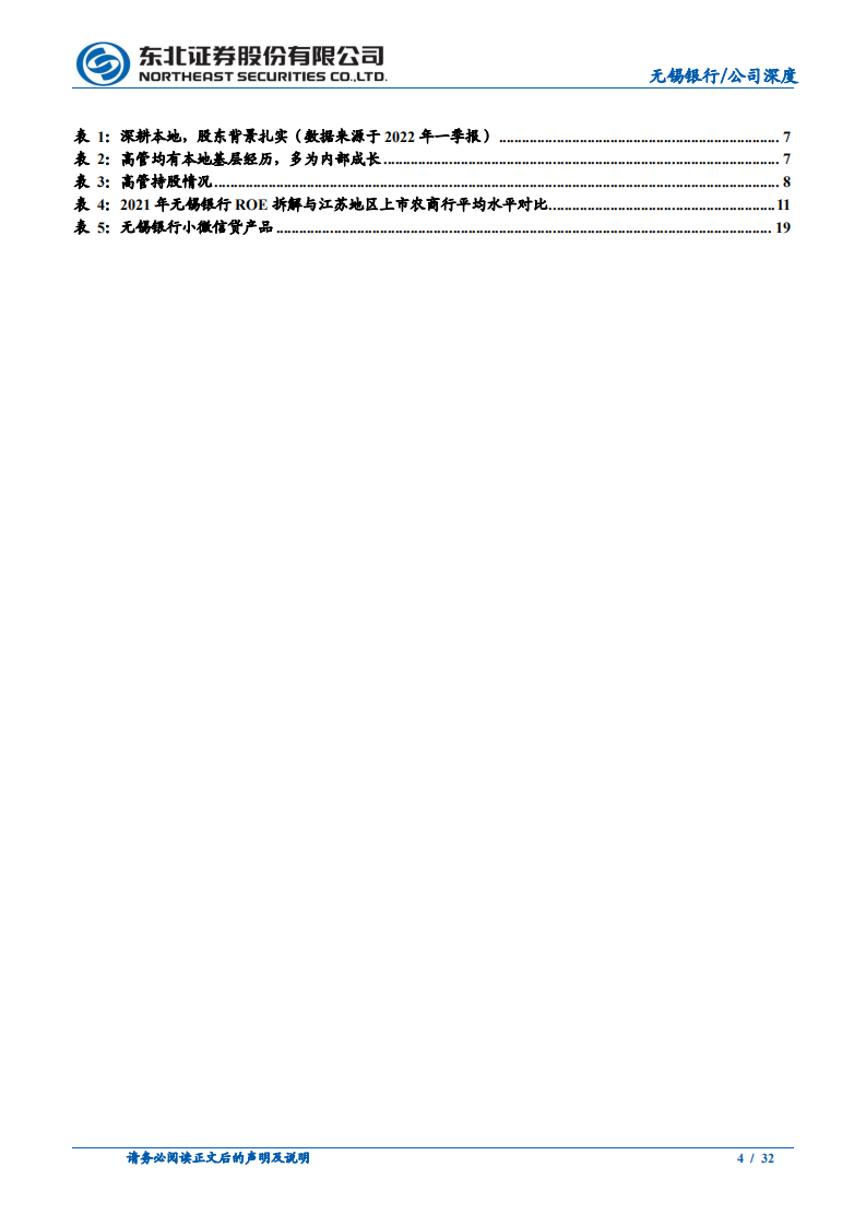 无锡银行-基本面为盾，小微为矛，稳健与锋利兼得的好银行-220629.pdf 第4页