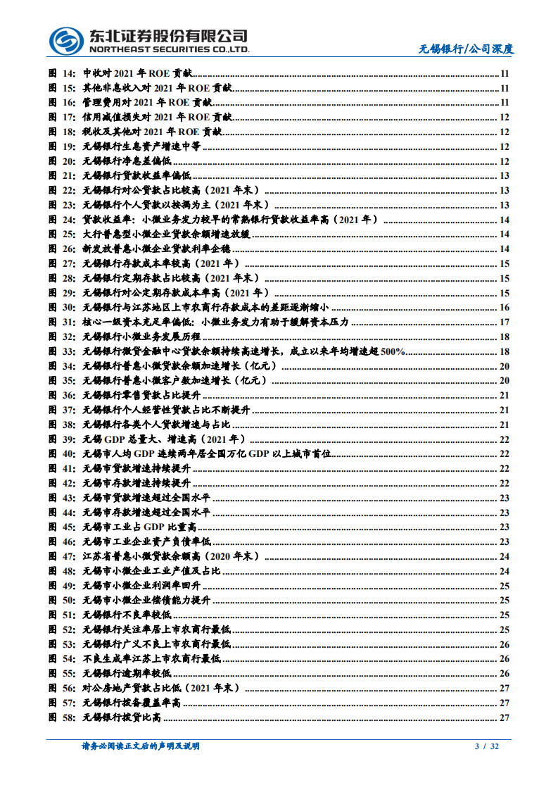 无锡银行-基本面为盾，小微为矛，稳健与锋利兼得的好银行-220629.pdf 第3页