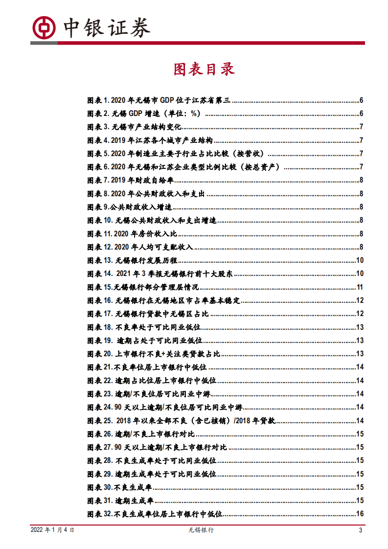 无锡银行-扎根无锡，稳健成长-220104.pdf 第3页