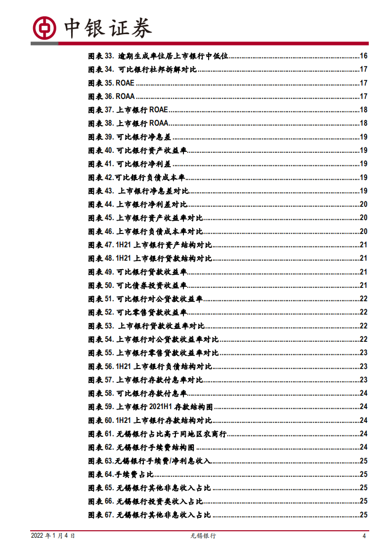 无锡银行-扎根无锡，稳健成长-220104.pdf 第4页