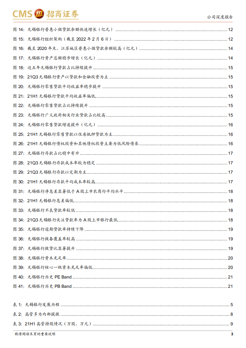 无锡银行-资产质量优异，发力小微业务-220209.pdf 第3页