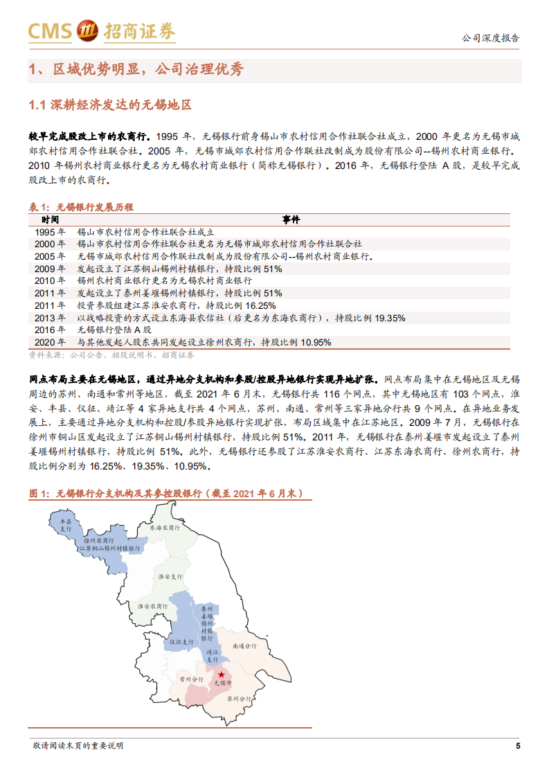 无锡银行-资产质量优异，发力小微业务-220209.pdf 第5页