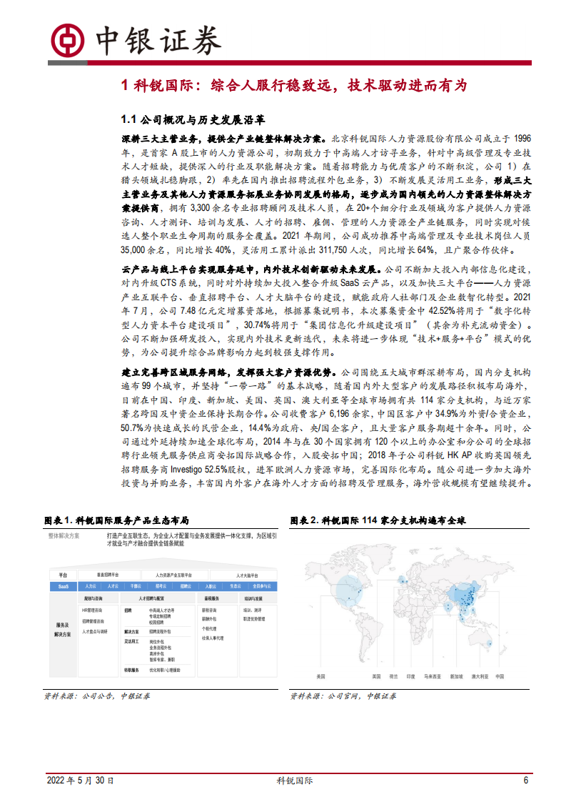 科锐国际-灵活用工为强劲引擎，技术驱动打造第二曲线-220530.pdf 第6页