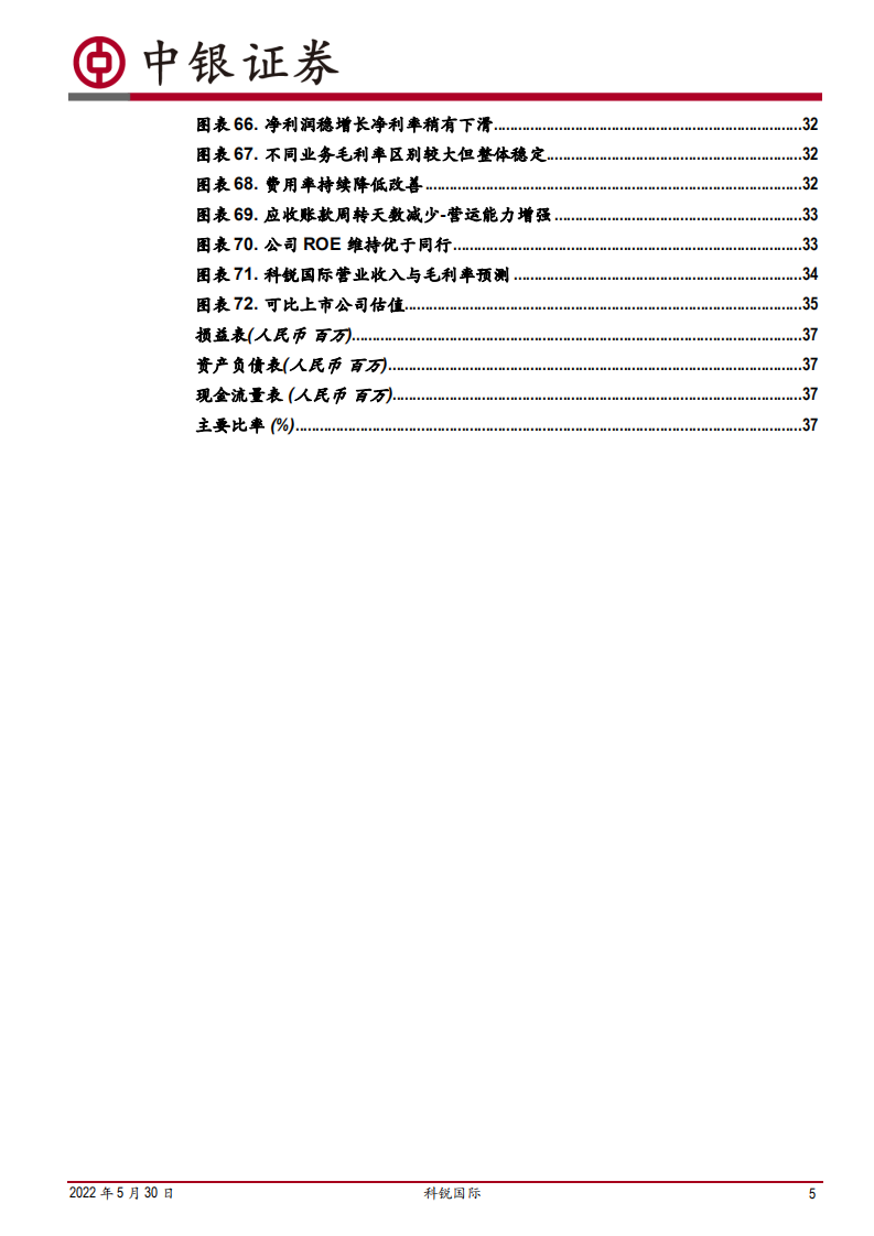 科锐国际-灵活用工为强劲引擎，技术驱动打造第二曲线-220530.pdf 第5页