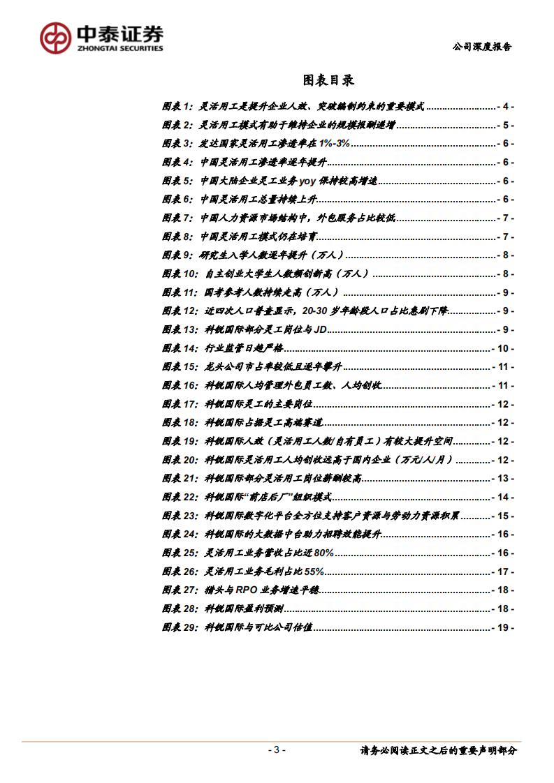 科锐国际-首次覆盖：灵活用工天高海阔，龙头公司乘风破浪-220304.pdf 第3页