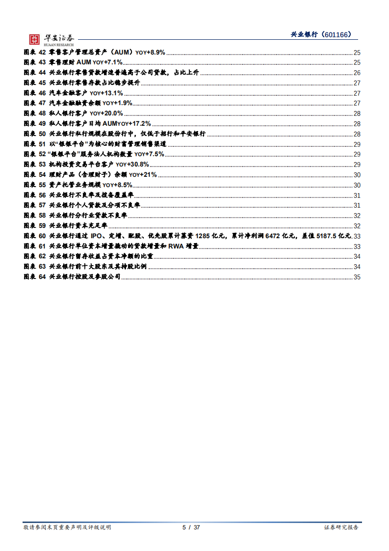 兴业银行-三张名片，三重拱卫-220415.pdf 第5页