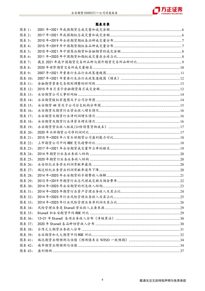 永安期货-龙头地位稳固，“衍生品投资银行”发展可期 -220121.pdf 第4页