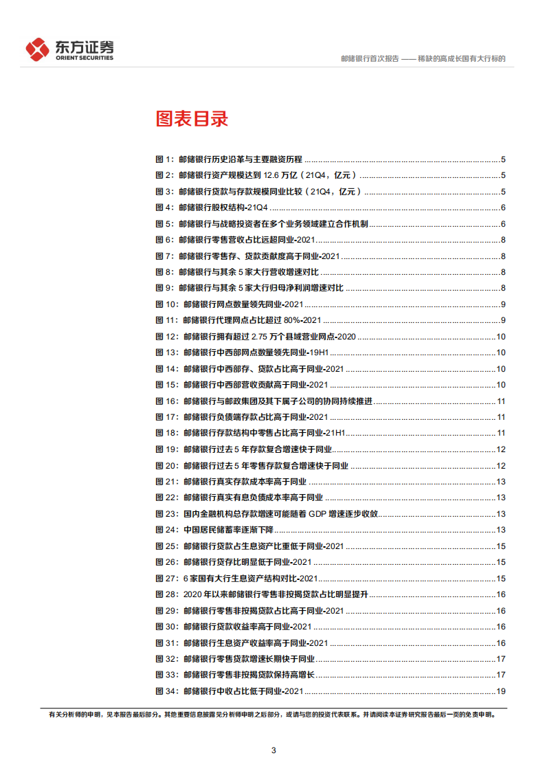 邮储银行-首次覆盖报告：稀缺的高成长国有大行标的-220409.pdf 第3页