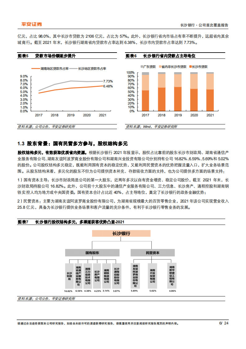 长沙银行-零售转型初显成效，深耕本土基础夯实-220616.pdf 第6页