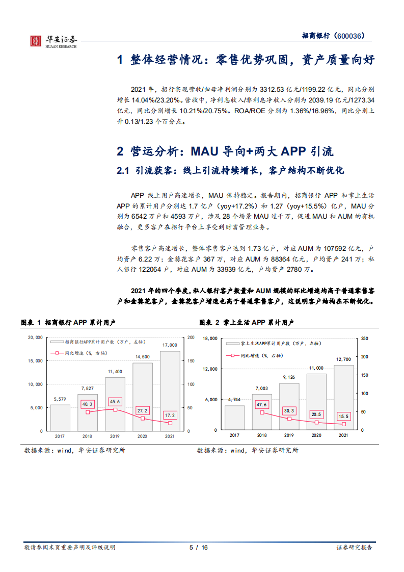 招商银行-大财富管理发力，资产质量优化-220321.pdf 第5页