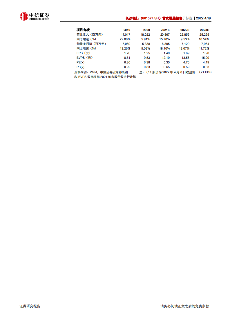 长沙银行-首次覆盖报告：深耕湖湘，生态赋能-220419.pdf 第2页