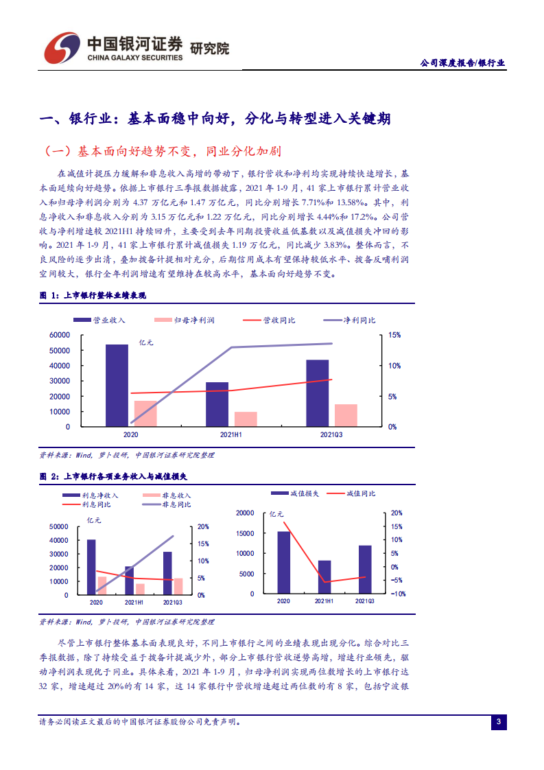 招商银行-零售金融优势加固，大财富管理打开新成长空间-20211230.pdf 第4页