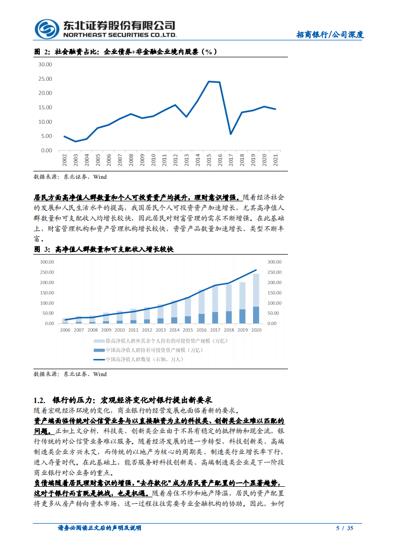 招商银行-招行3.0：变革、转型与分化-220214.pdf 第5页