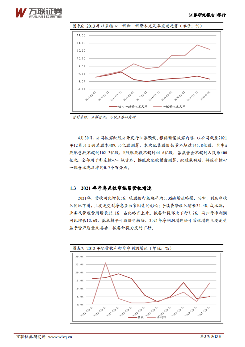 中信银行-深度报告：新三年战略清晰，静待配股融资落地-220622.pdf 第5页