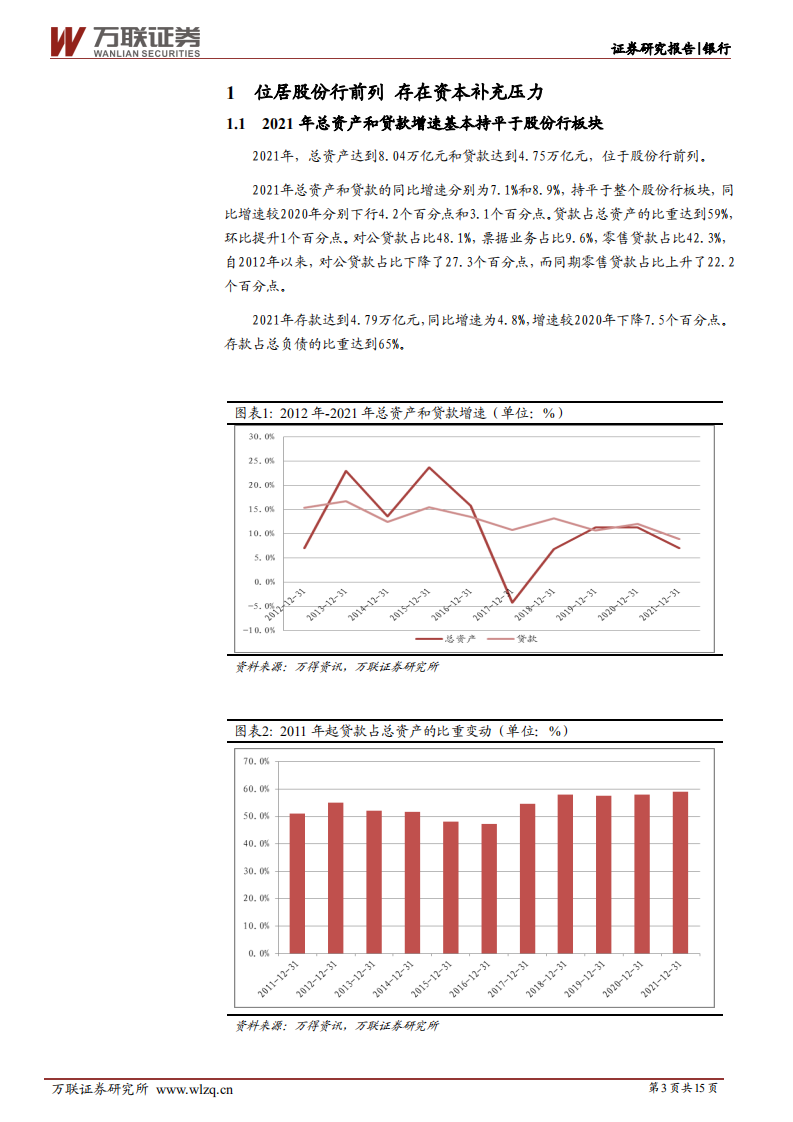 中信银行-深度报告：新三年战略清晰，静待配股融资落地-220622.pdf 第3页