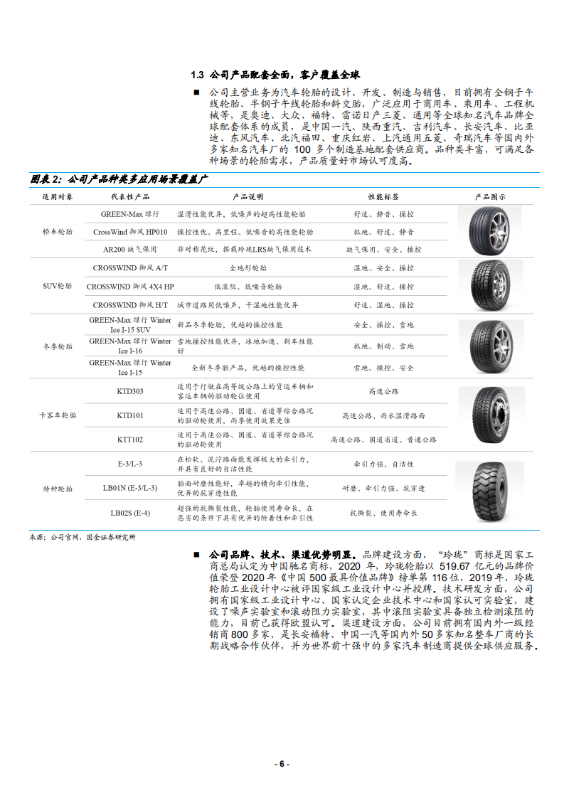 2021年国产轮胎龙头玲珑轮胎公司盈利发展分析报告.pdf 第5页