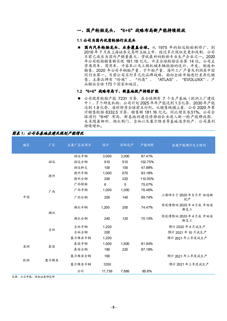 2021年国产轮胎龙头玲珑轮胎公司盈利发展分析报告.pdf 第4页