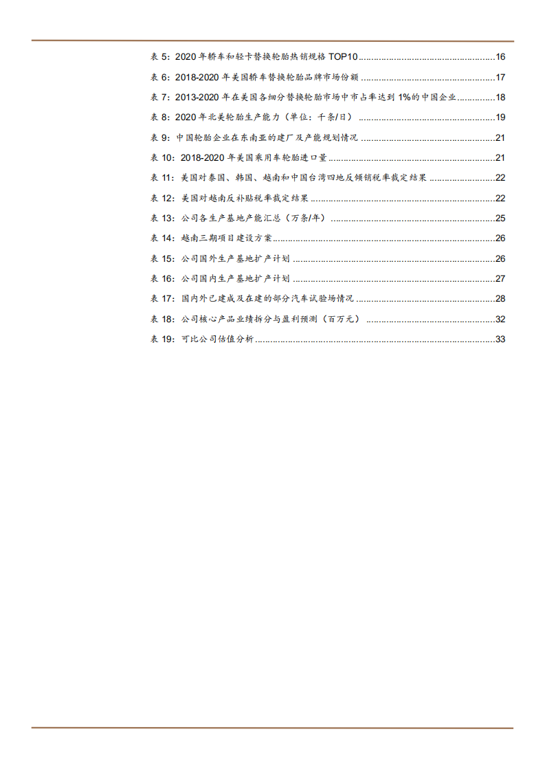 2021年赛轮轮胎公司海外布局与未来发展前景分析报告.pdf 第4页
