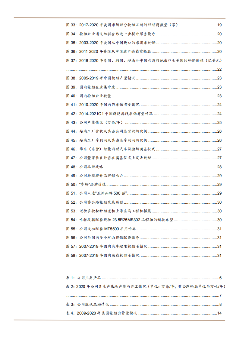 2021年赛轮轮胎公司海外布局与未来发展前景分析报告.pdf 第3页