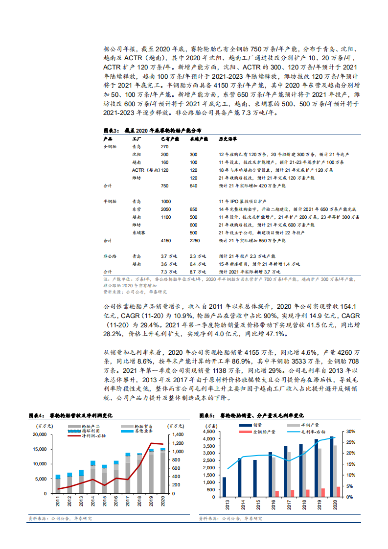 2021年赛轮轮胎公司竞争优势与盈利能力分析报告.pdf 第5页