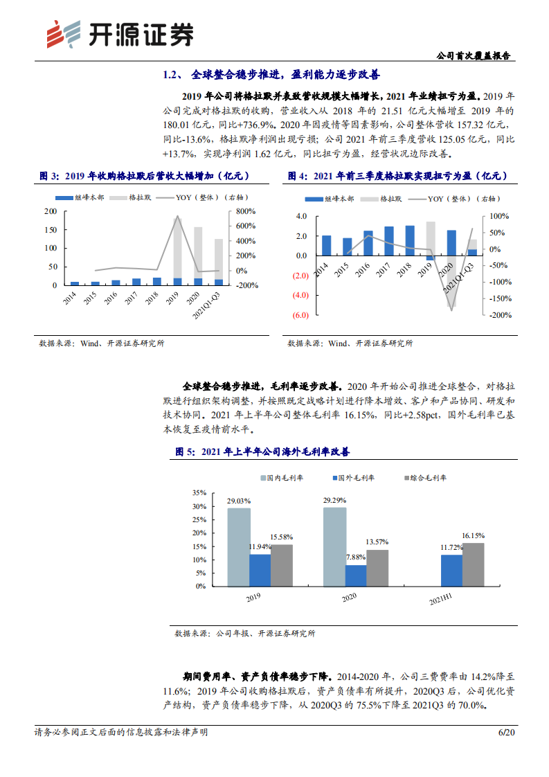 继峰股份-公司首次覆盖报告：业绩改善，格拉默赋能打开乘用车座椅成长空间-20220317.pdf 第6页