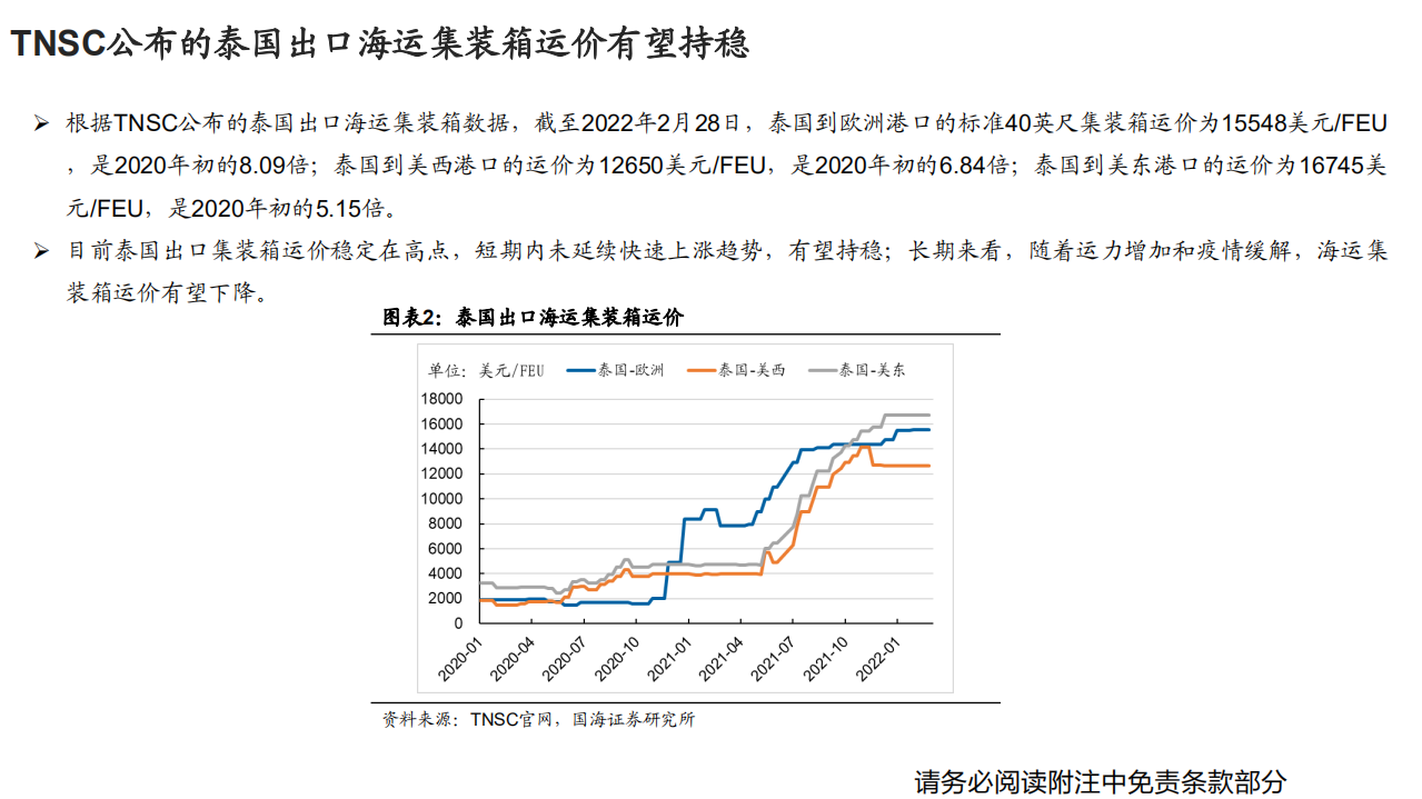 玲珑轮胎-系列深度报告之一：配套、零售、国际化三管齐下，打造国产轮胎品牌-20220318.pdf 第5页