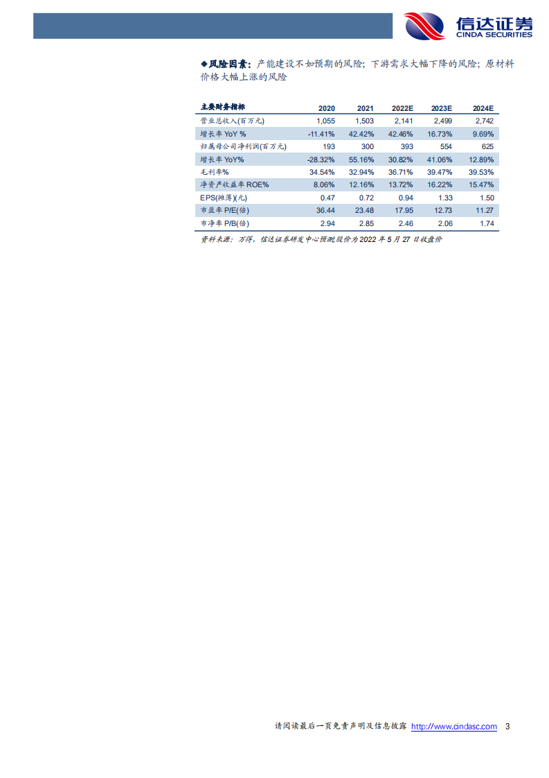 确成股份-首次覆盖报告：全球高分散二氧化硅巨头，共筑低滚阻绿色轮胎时代-220530.pdf 第3页