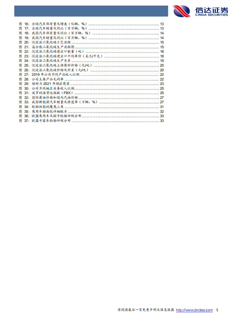 确成股份-首次覆盖报告：全球高分散二氧化硅巨头，共筑低滚阻绿色轮胎时代-220530.pdf 第5页