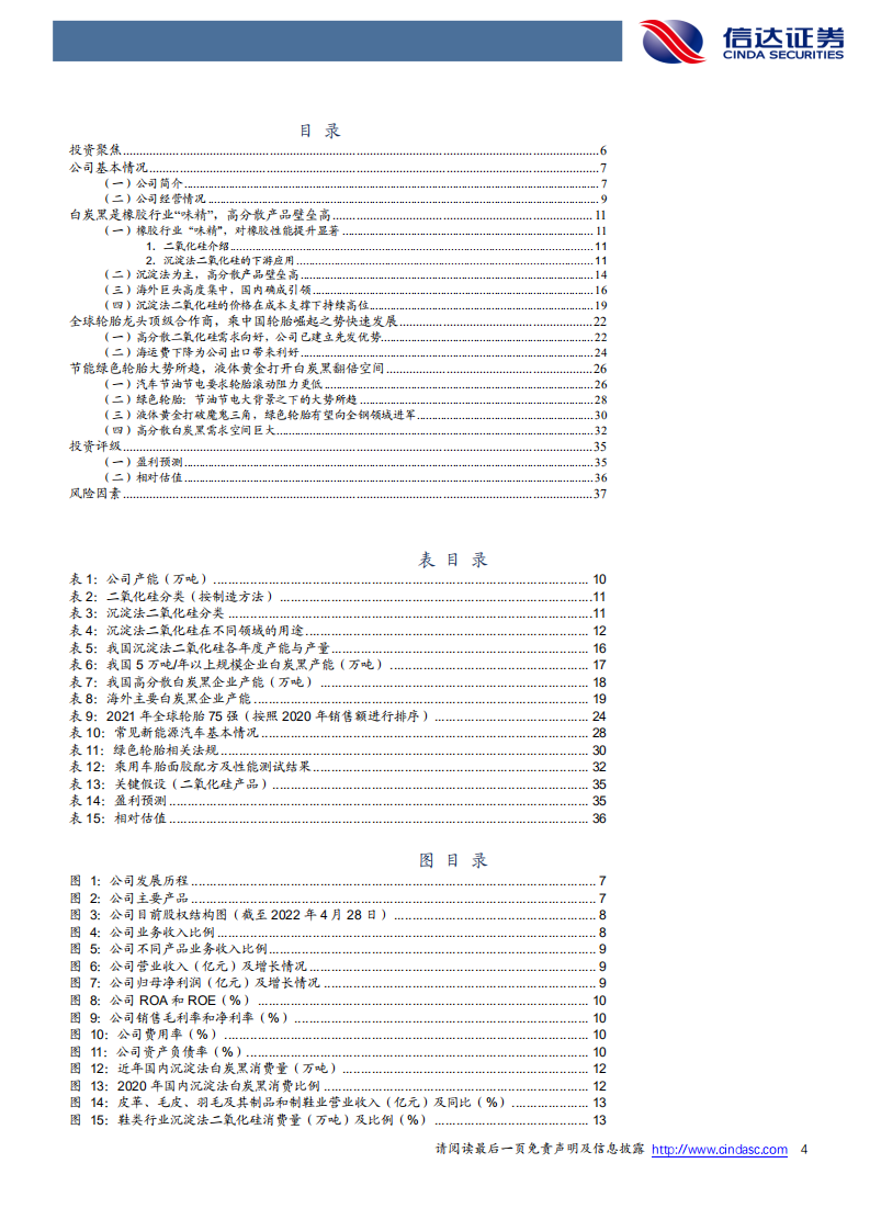 确成股份-首次覆盖报告：全球高分散二氧化硅巨头，共筑低滚阻绿色轮胎时代-220530.pdf 第4页