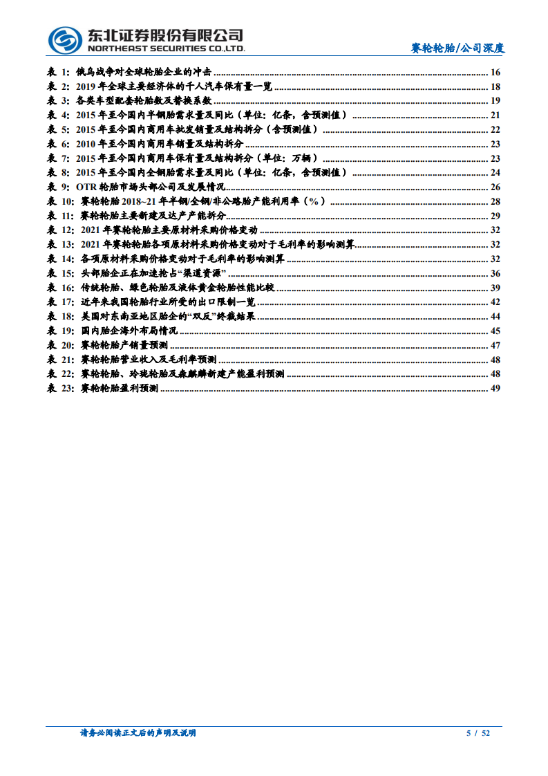 赛轮轮胎-深度系列之一：高质量扩张迈入发展新阶段，初心不改产品力引领前行-220508.pdf 第5页