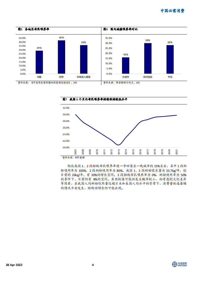 婴配粉行业：存量市场下的结构性机会-220428.pdf 第4页