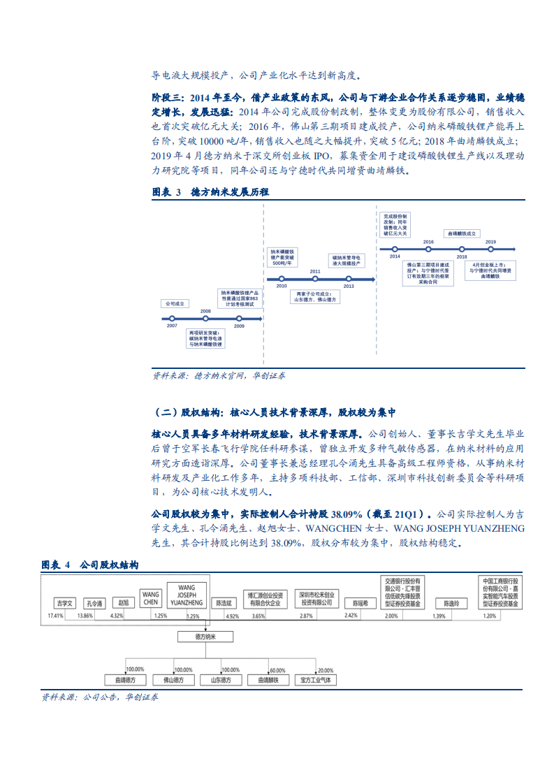 2021年德方纳米公司竞争格局与磷酸铁锂市场格局分析报告.pdf 第5页