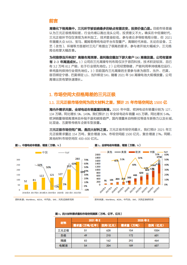 2021年高镍材料发展前景与当升科技产品布局分析报告.pdf 第3页