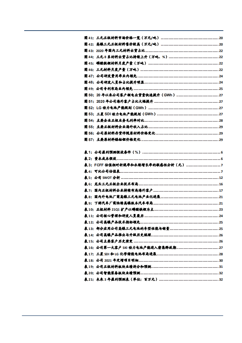 2021年高镍化趋势与当升科技正极全球化分析报告.pdf 第3页