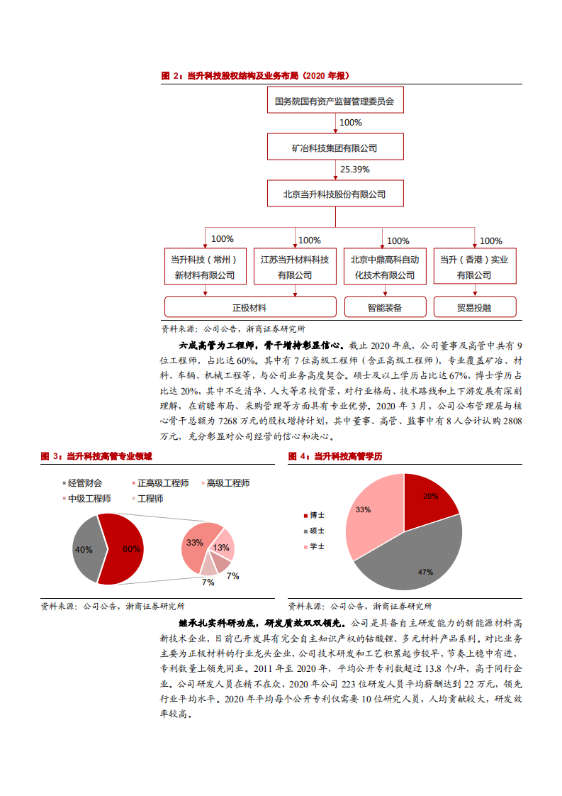 2021年高镍三元市场前景与当升科技公司经营状况分析报告.pdf 第5页