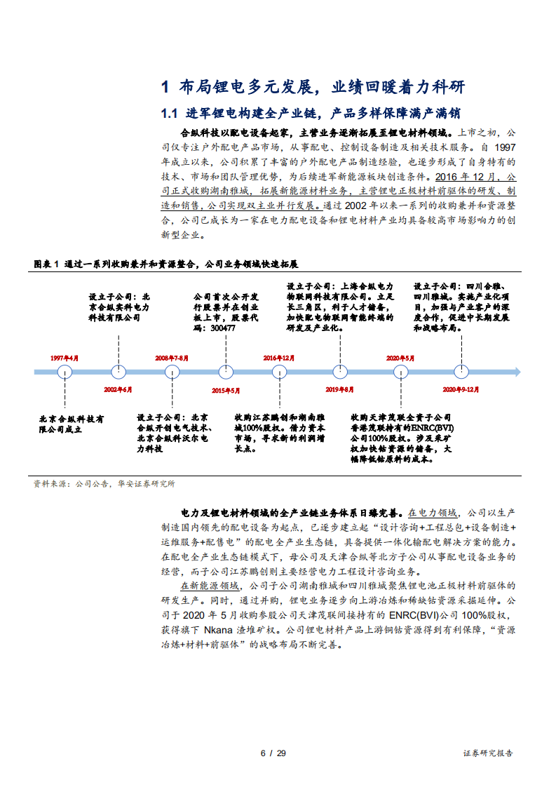2021年合纵科技公司锂电业务与磷酸铁市场研究报告.pdf 第4页