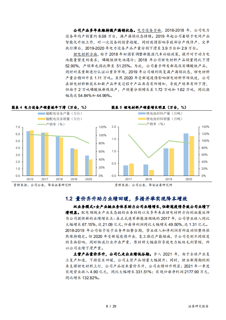 2021年合纵科技公司锂电业务与磷酸铁市场研究报告.pdf 第6页