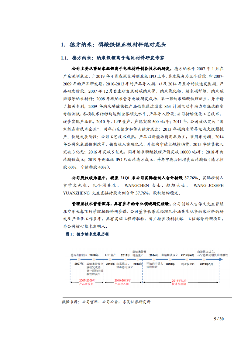 2021年磷酸铁锂正极材料龙头德方纳米公司竞争优势分析报告.pdf 第4页