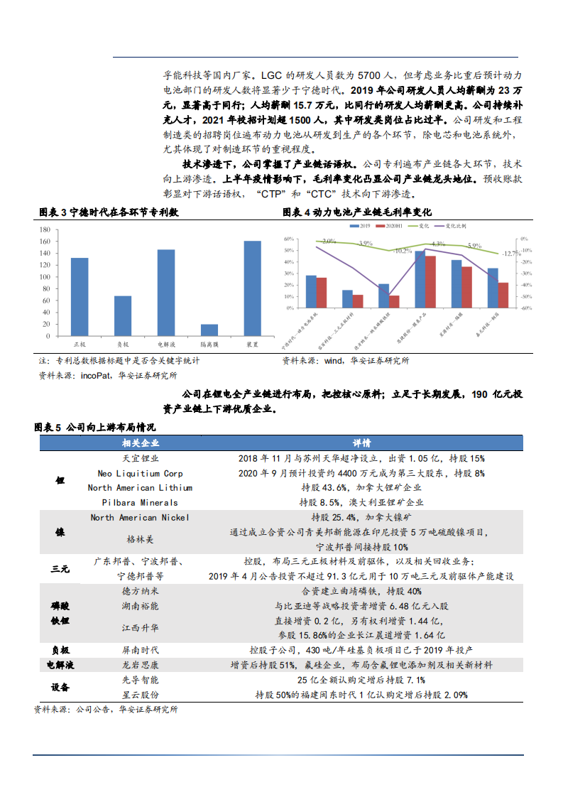 2021年宁德时代公司动力电池和储能业务竞争优势分析报告.pdf 第5页