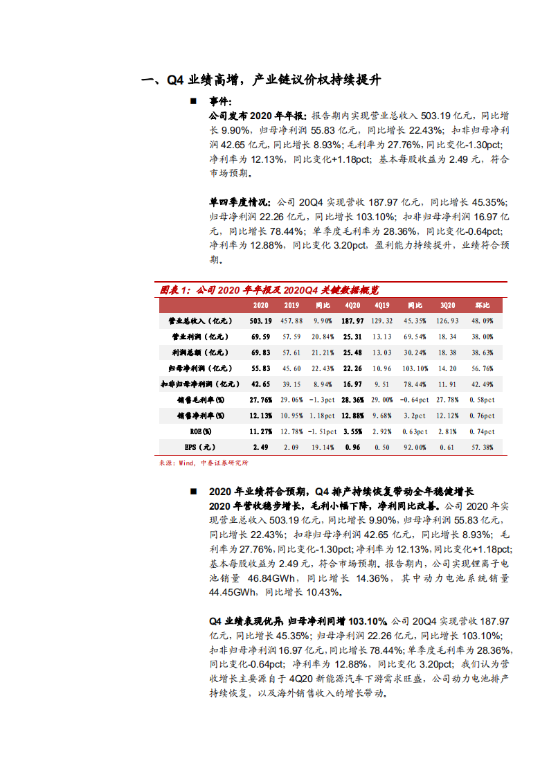 2021年宁德时代公司发展优势及LFP电池市场现状分析报告.pdf 第2页