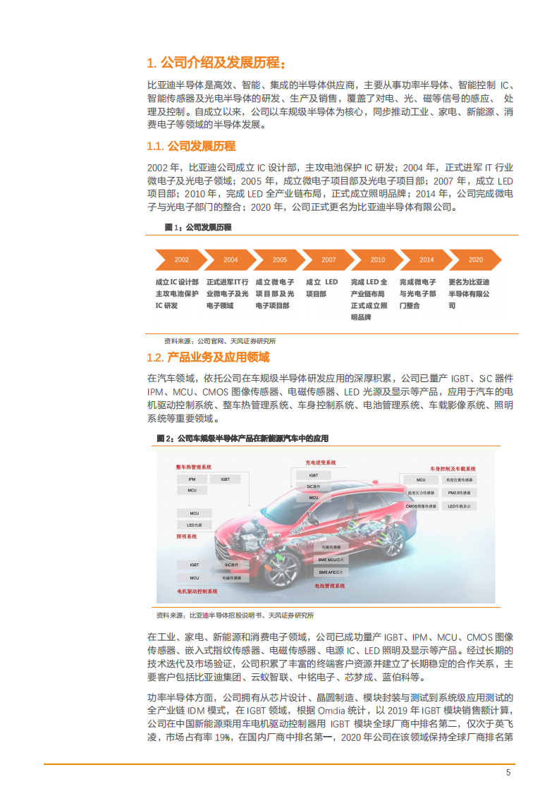 2022年比亚迪半导体公司财务分析及业务发展模式研究报告.pdf 第4页